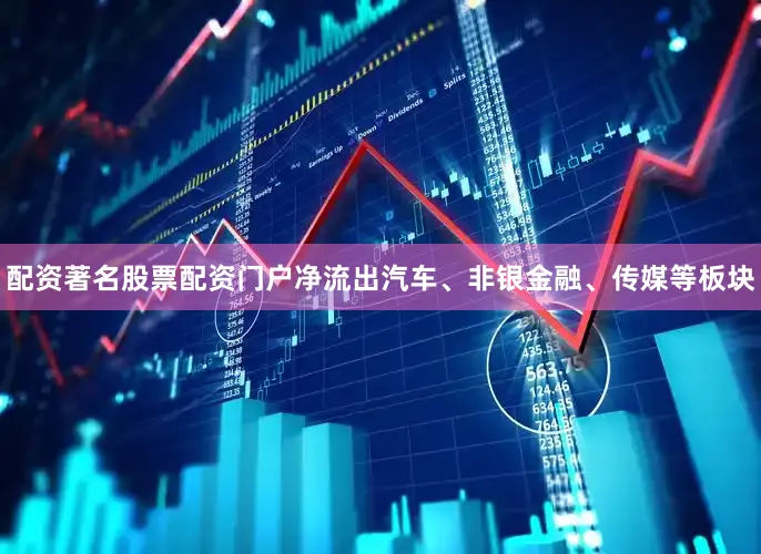 配资著名股票配资门户净流出汽车、非银金融、传媒等板块