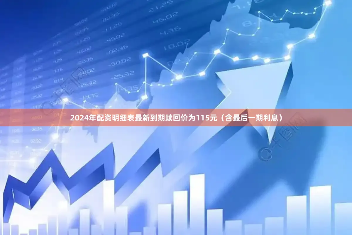 2024年配资明细表最新到期赎回价为115元（含最后一期利息）