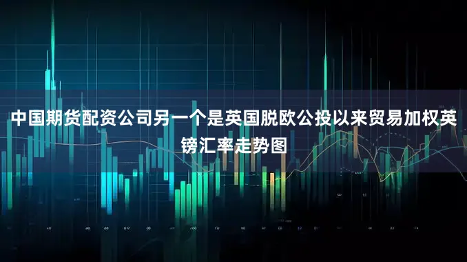 中国期货配资公司另一个是英国脱欧公投以来贸易加权英镑汇率走势图