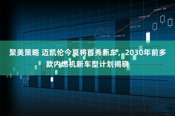 聚美策略 迈凯伦今夏将首秀新车，2030年前多款内燃机新车型计划揭晓